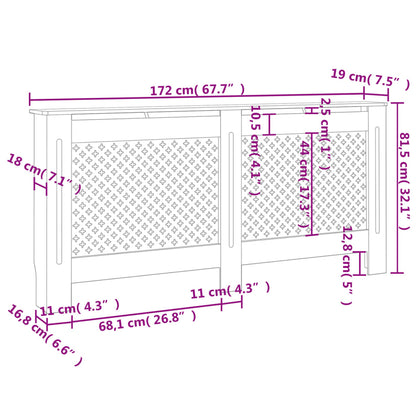 Radiatordeksel antrasitt 172x19x81,5 cm MDF